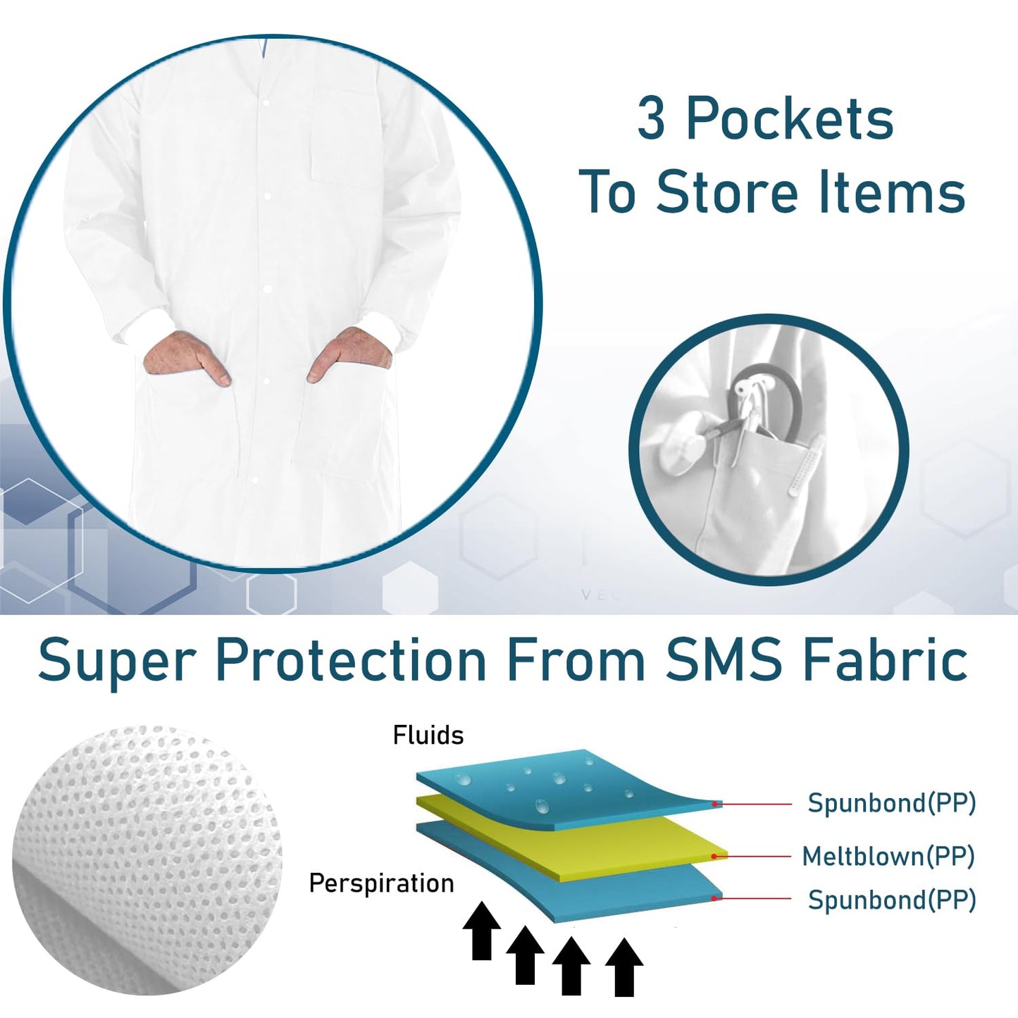Blouse de laboratoire jetable SMS haute performance avec poignets et col en tricot, longueur cuisse - Blanc (lot de 30)